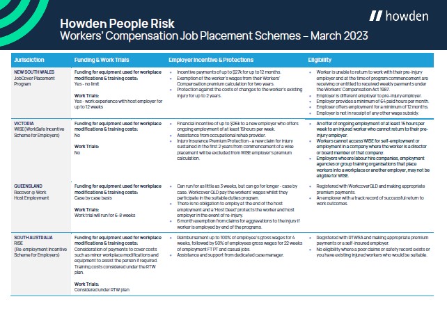 Job Schemes Overview