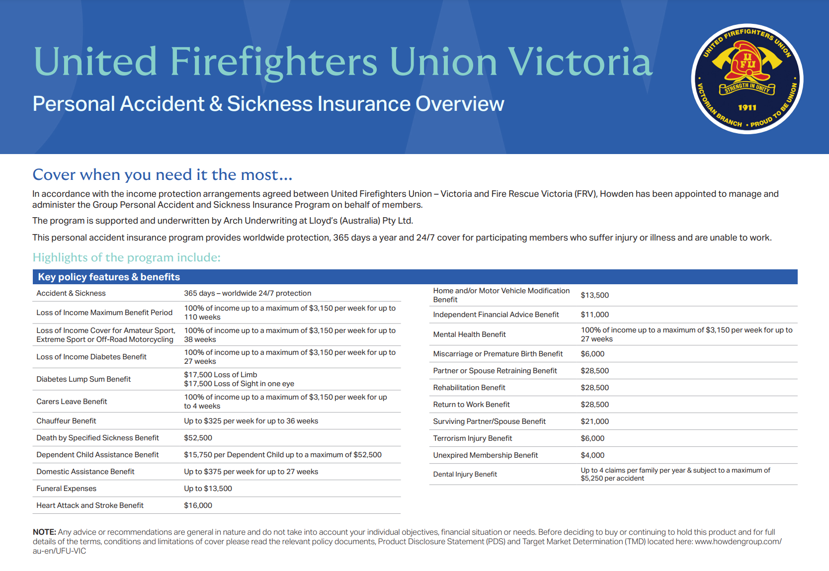 UFU Summary