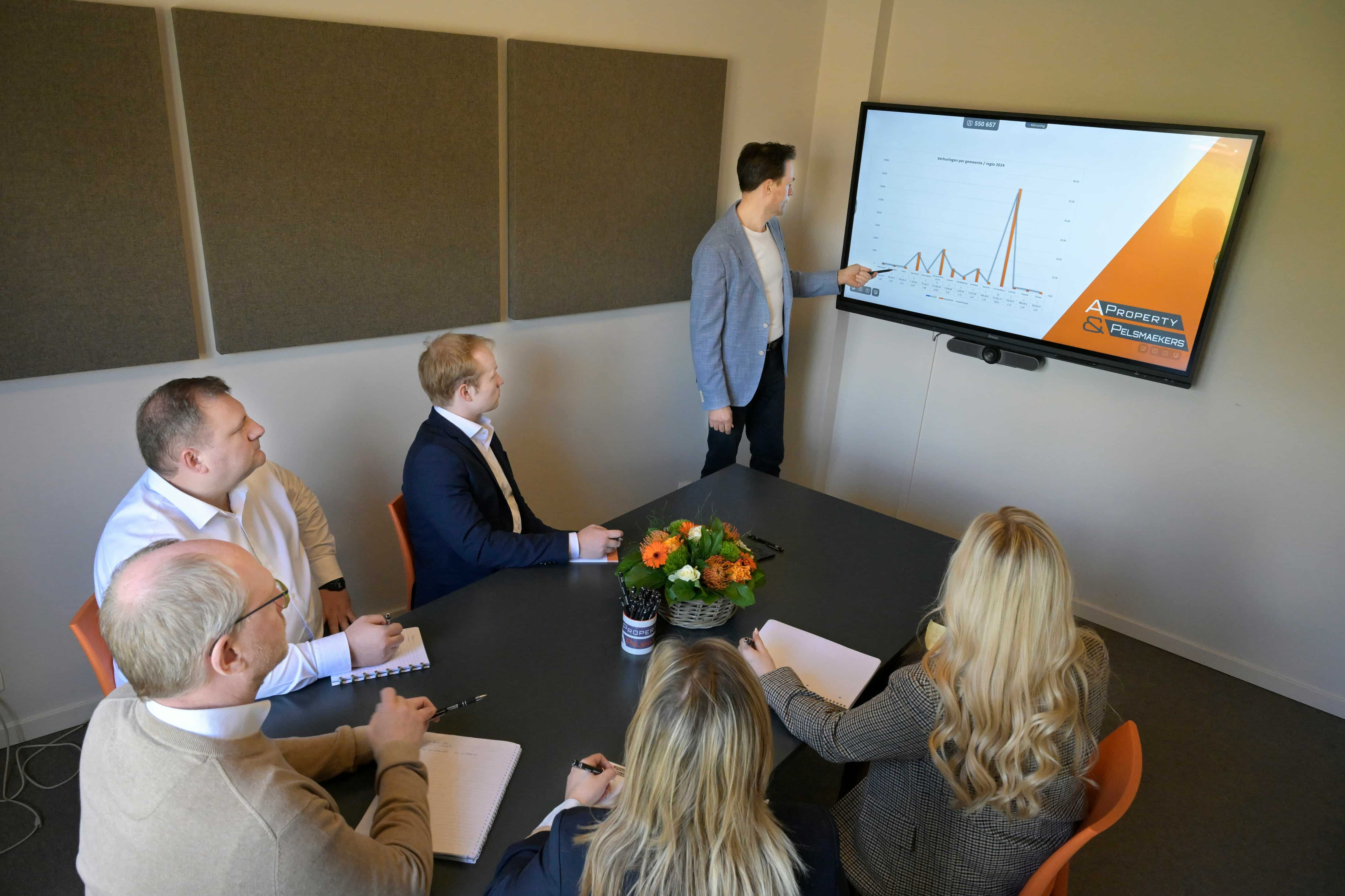 Business meeting presentation