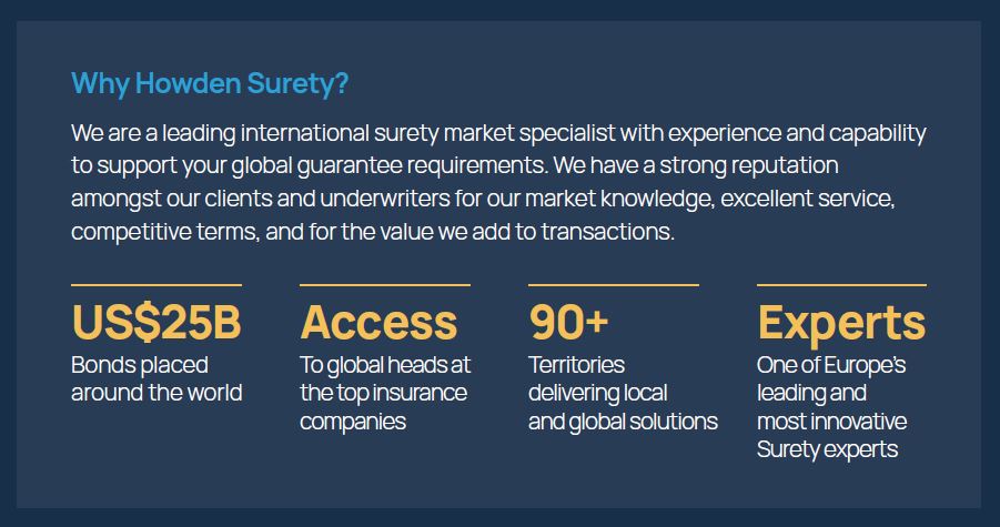 Why Howden Surety?