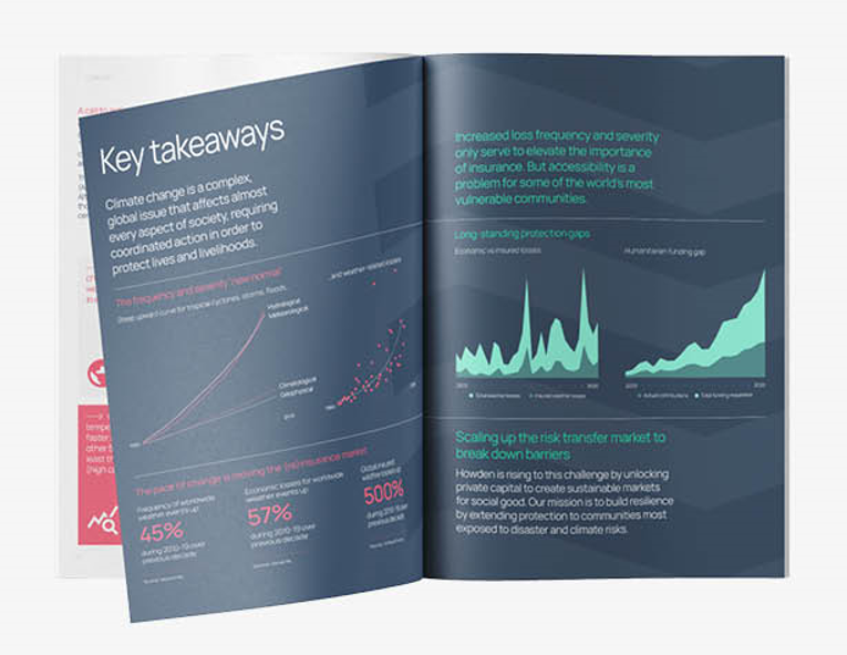 Howden Risk Howden Climate Risk Report: A Threat to the Insurance Industry