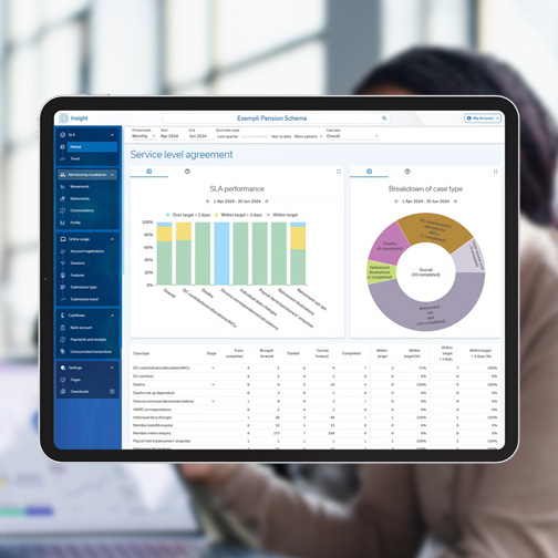 Dashboard preview of the Insight platform