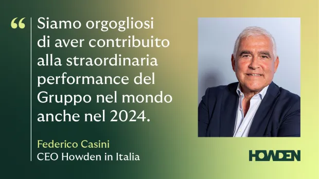 Risultati di Gruppo 2024