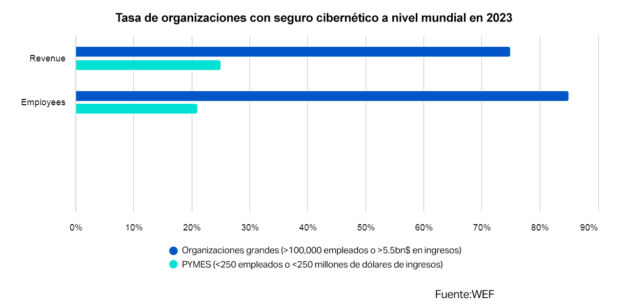 img gráfica3