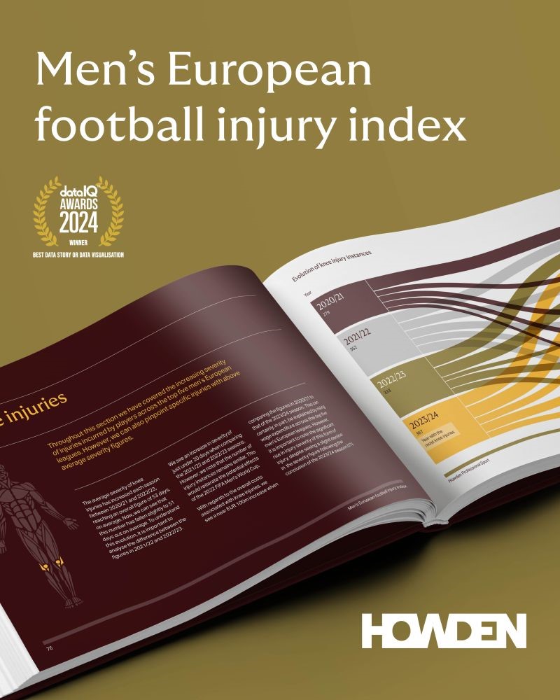 img cyber report
