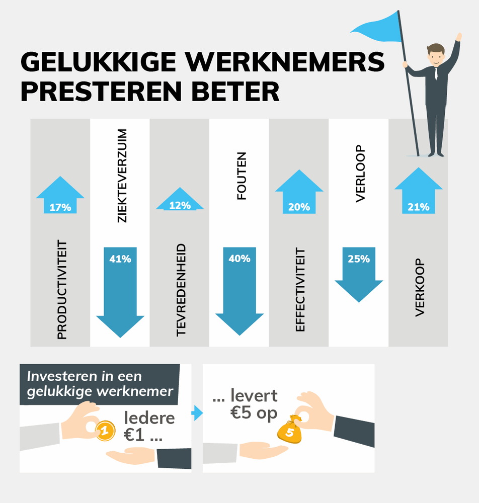 investeren-loont-s1000x1000.png