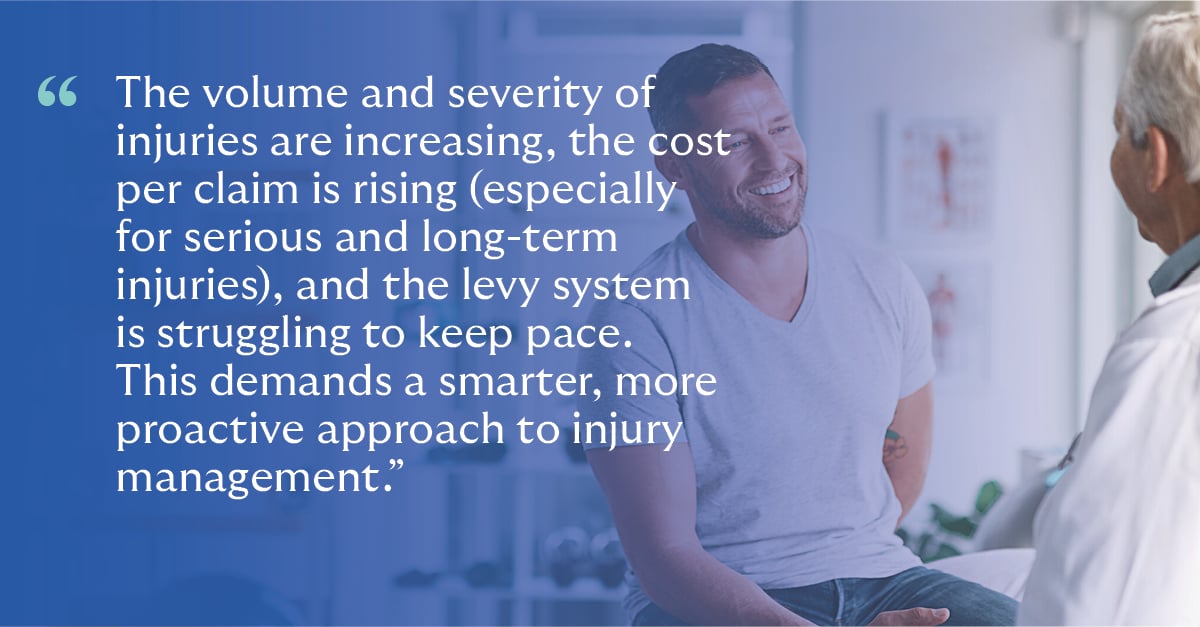 true cost of injury quote