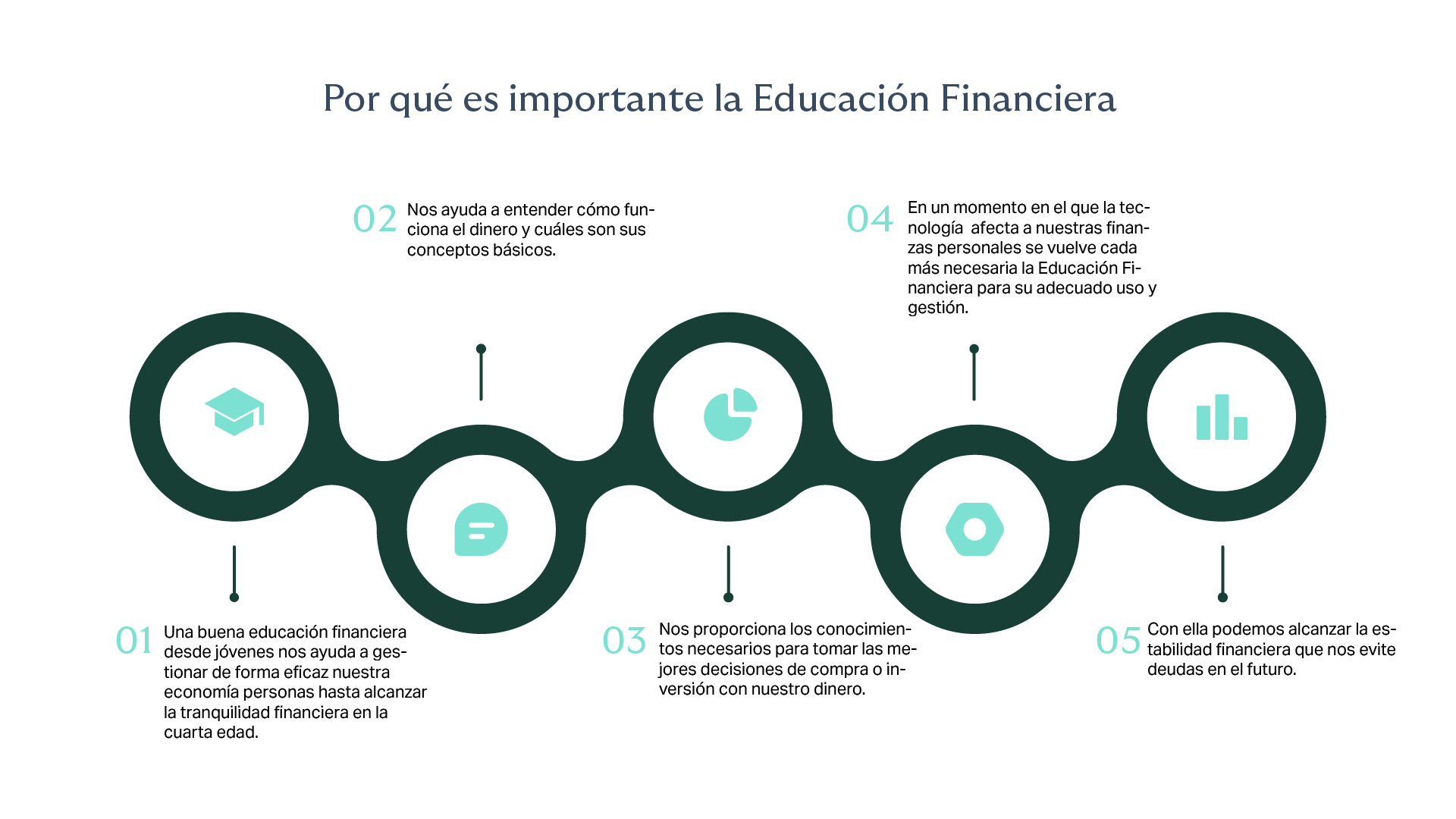 infografia