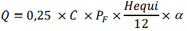 formula