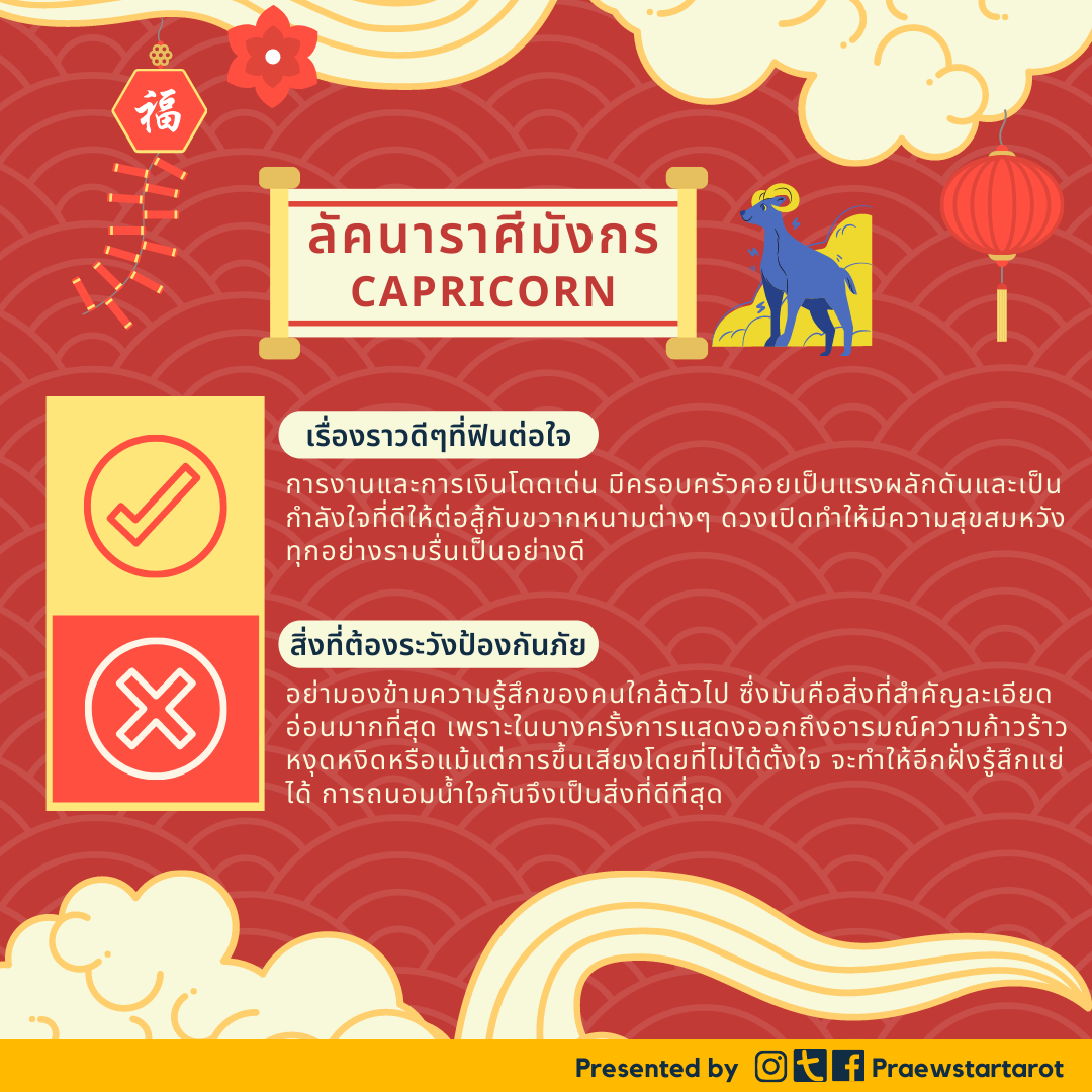 ดวง 12 ราศี ตรุษจีน 2564