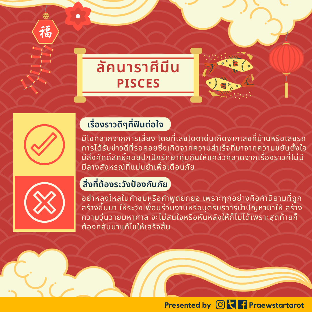 ดวง 12 ราศี ตรุษจีน 2564