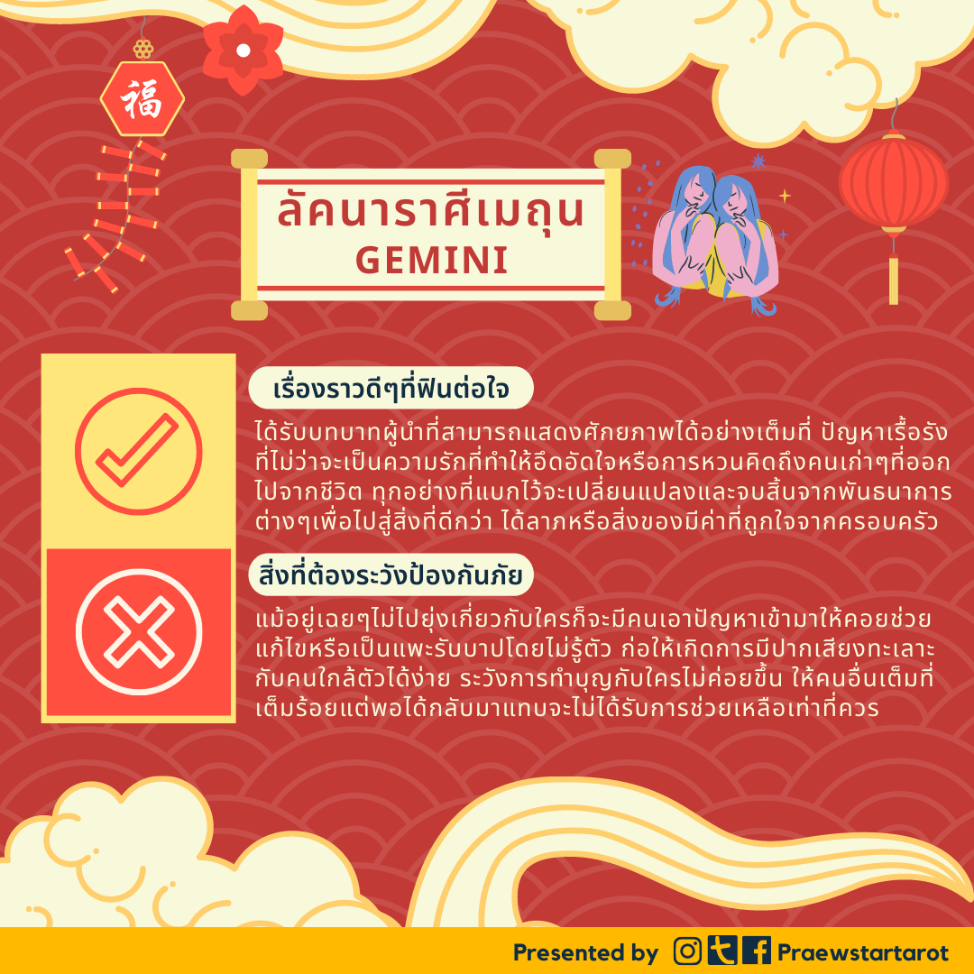 ดวง 12 ราศี ตรุษจีน 2564