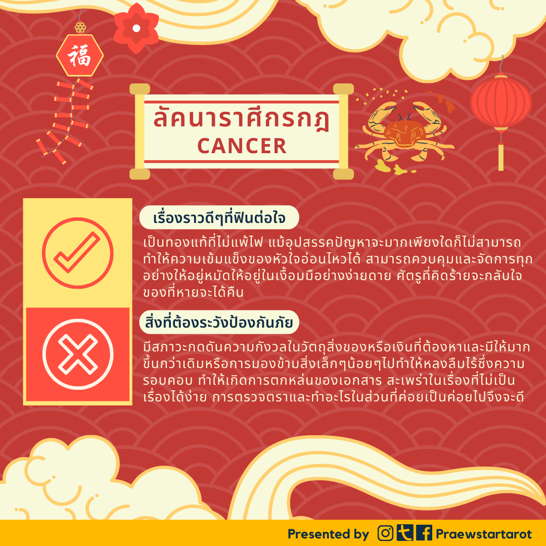 ดวง 12 ราศี ตรุษจีน 2564