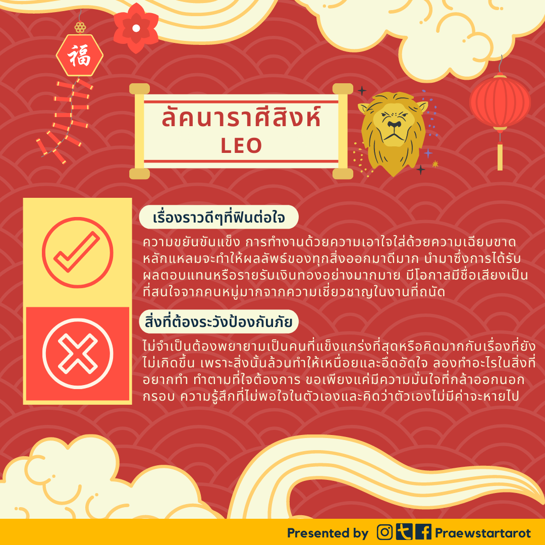ดวง 12 ราศี ตรุษจีน 2564