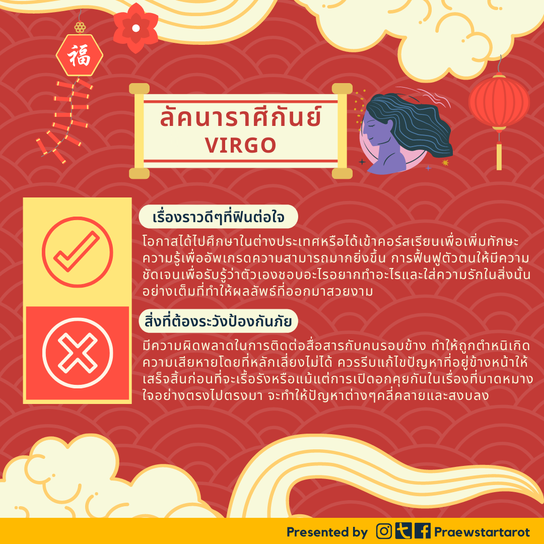 ดวง 12 ราศี ตรุษจีน 2564
